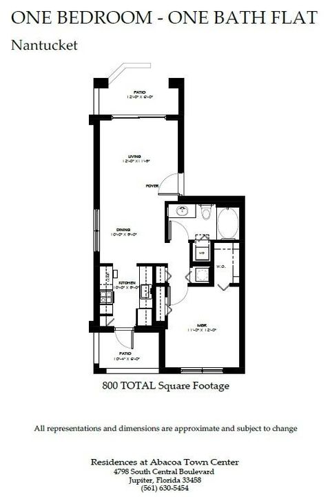 Active With Contract: $3,250,000 (0 beds, 0 baths, 719 Square Feet)
