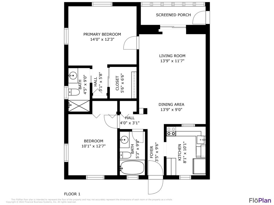 For Rent: $2,875 (2 beds, 2 baths, 1080 Square Feet)