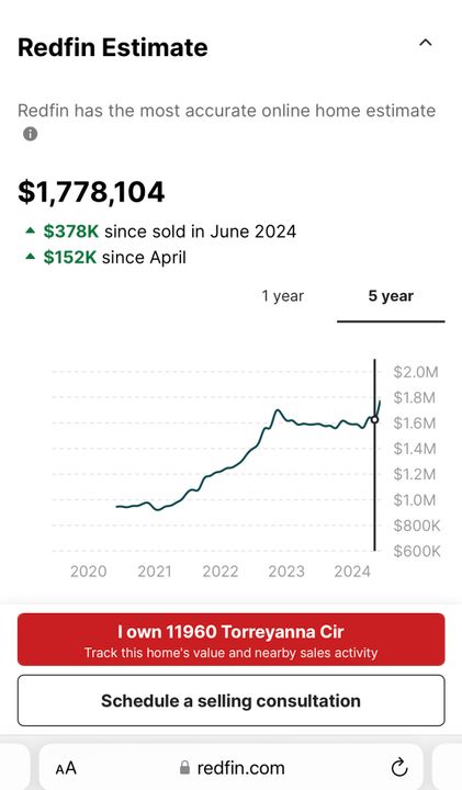 На продажу: $1,694,000 (5 спален, 3 ванн, 3914 Квадратных фут)