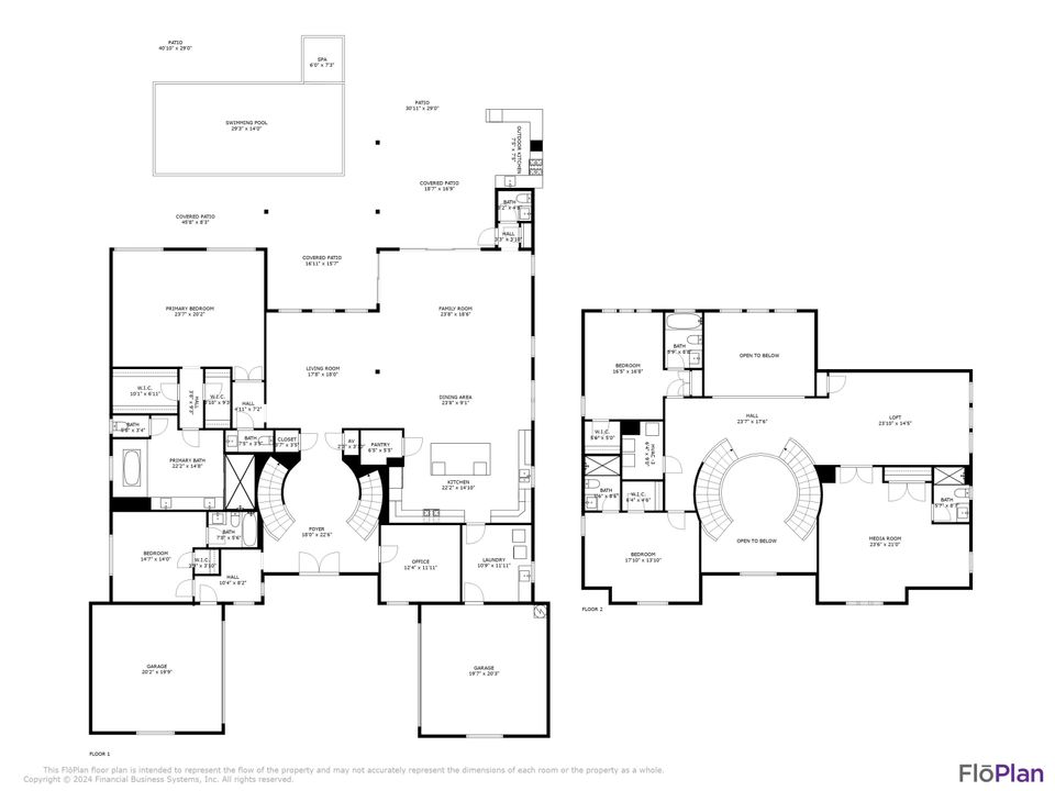 Activo con contrato: $3,750,000 (5 camas, 5 baños, 5581 Pies cuadrados)