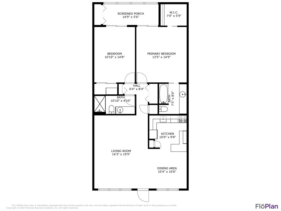 For Sale: $195,000 (2 beds, 2 baths, 1062 Square Feet)