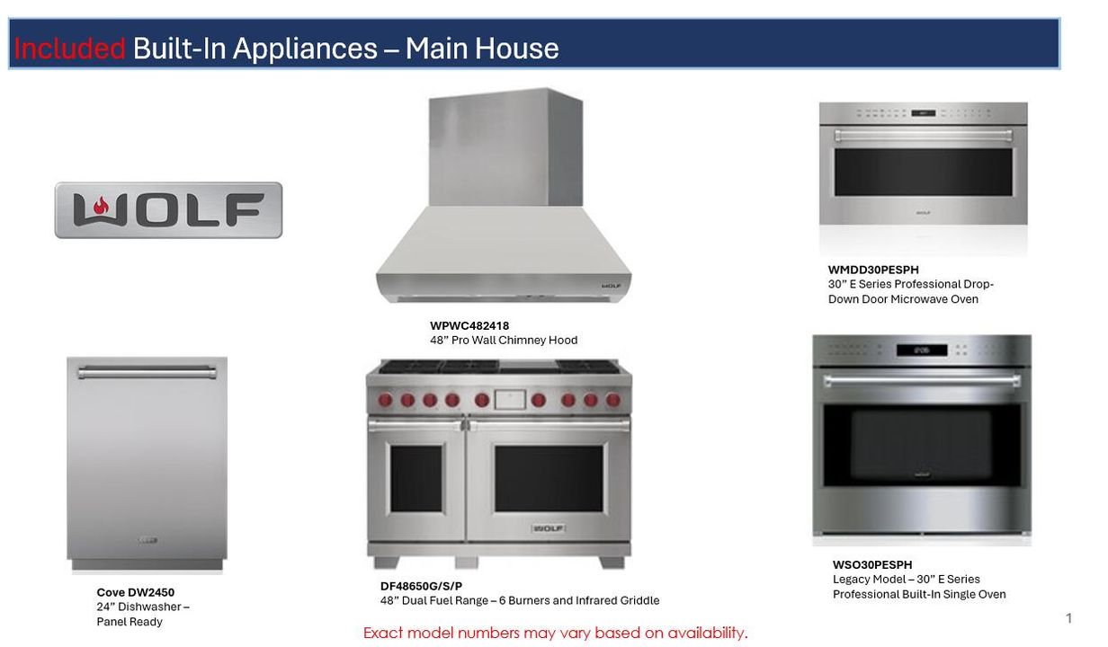 待售: $6,900,000 (5 贝兹, 6 浴室, 5481 平方英尺)