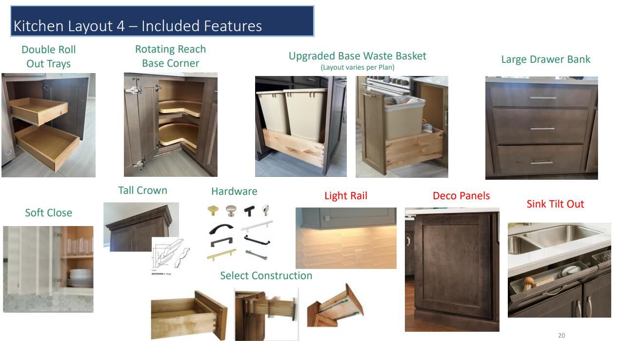 Под контрактом: $959,040 (3 спален, 3 ванн, 2483 Квадратных фут)