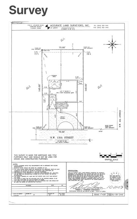 合同活跃: $1,400,000 (3 贝兹, 2 浴室, 1664 平方英尺)