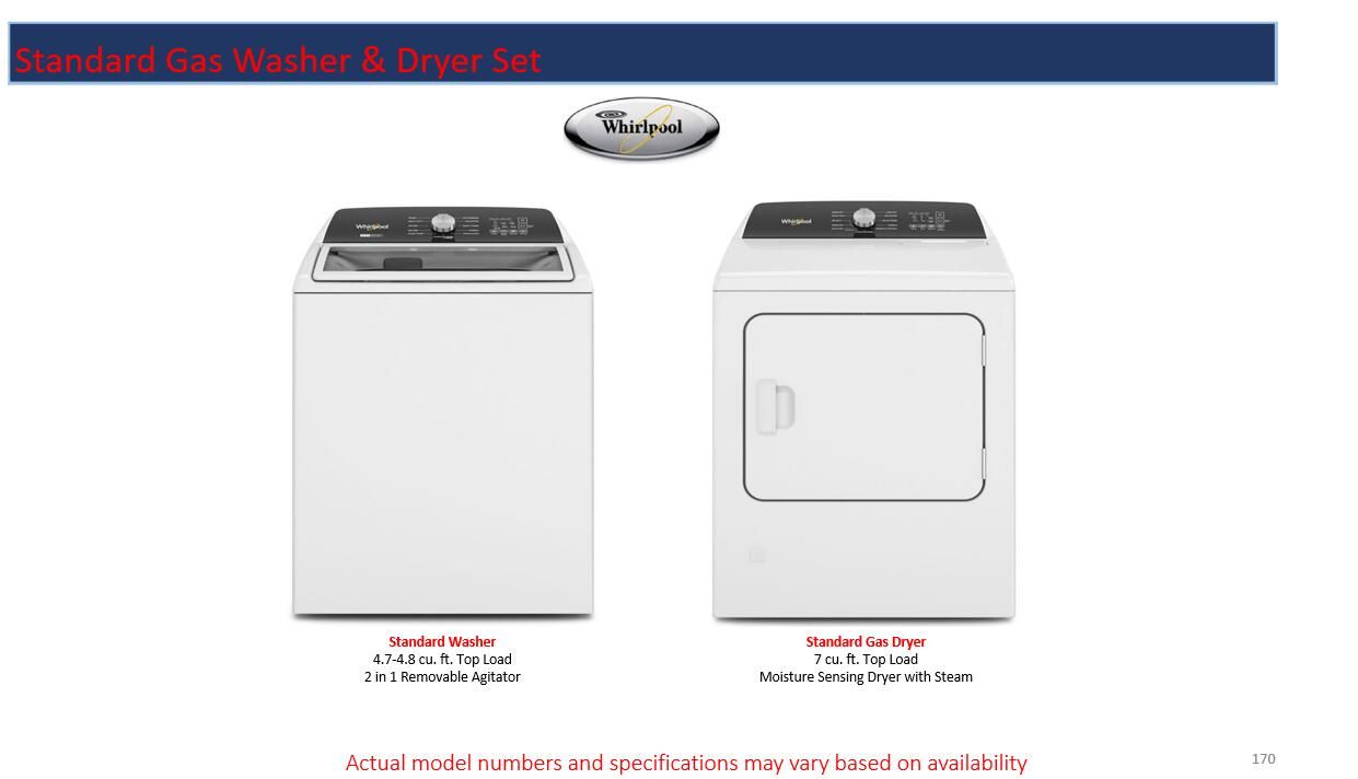 Под контрактом: $814,055 (3 спален, 2 ванн, 2080 Квадратных фут)