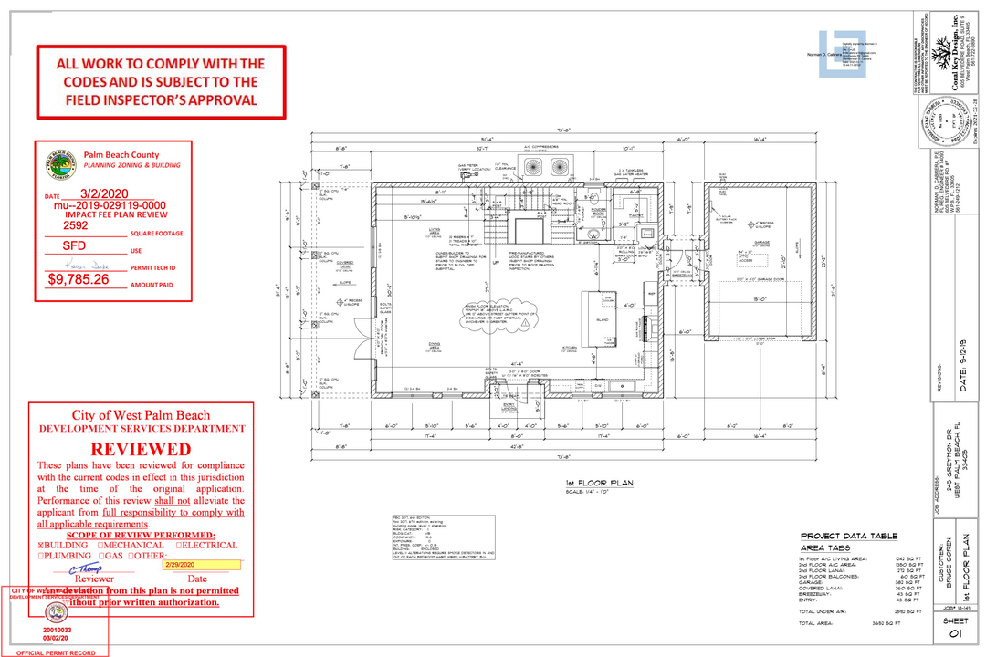 合同活跃: $3,000,000 (3 贝兹, 3 浴室, 2752 平方英尺)