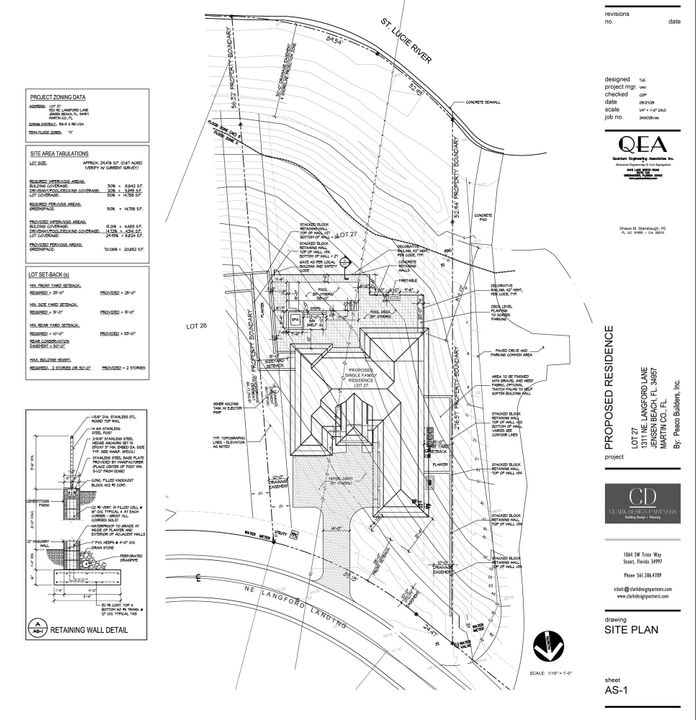 For Sale: $2,250,000 (0 beds, 0 baths, 0 Square Feet)