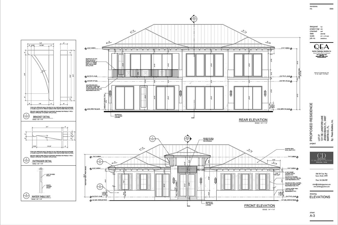 For Sale: $2,250,000 (0 beds, 0 baths, 0 Square Feet)