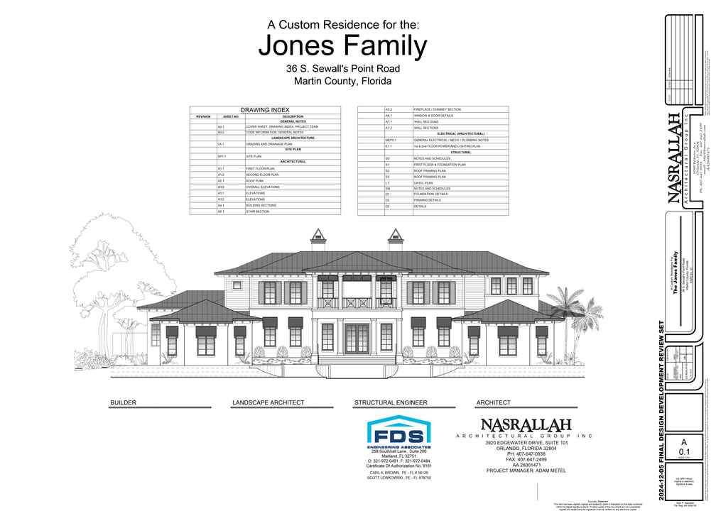 For Sale: $2,250,000 (0 beds, 0 baths, 0 Square Feet)