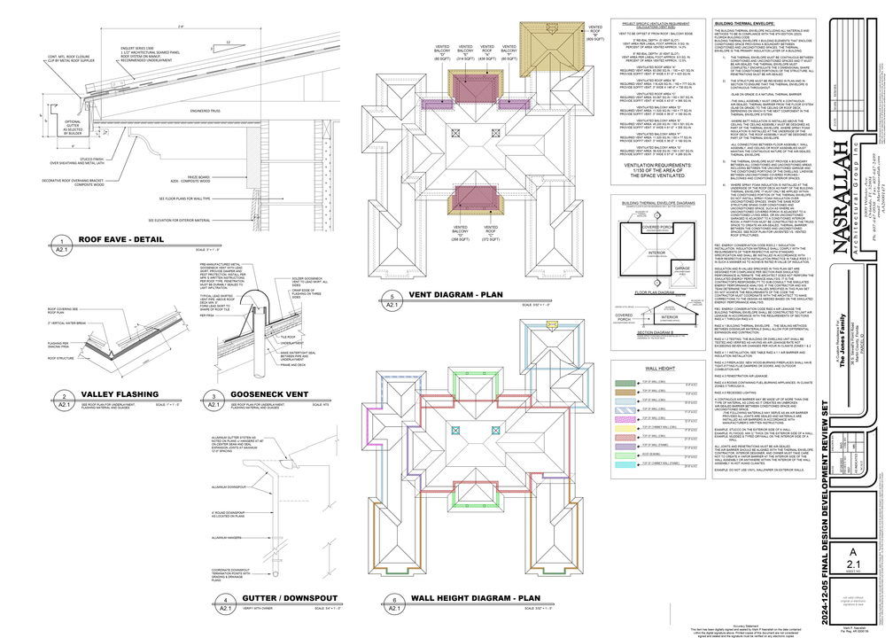 For Sale: $2,250,000 (0 beds, 0 baths, 0 Square Feet)