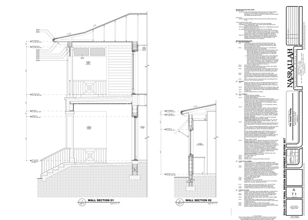 For Sale: $2,250,000 (0 beds, 0 baths, 0 Square Feet)