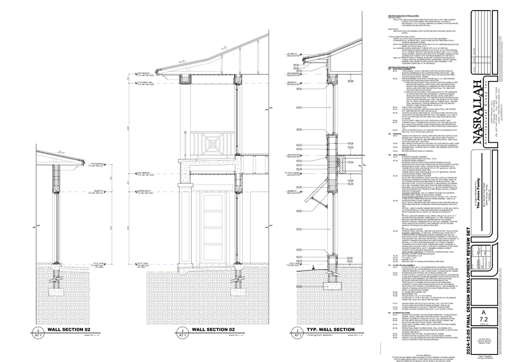 For Sale: $2,250,000 (0 beds, 0 baths, 0 Square Feet)