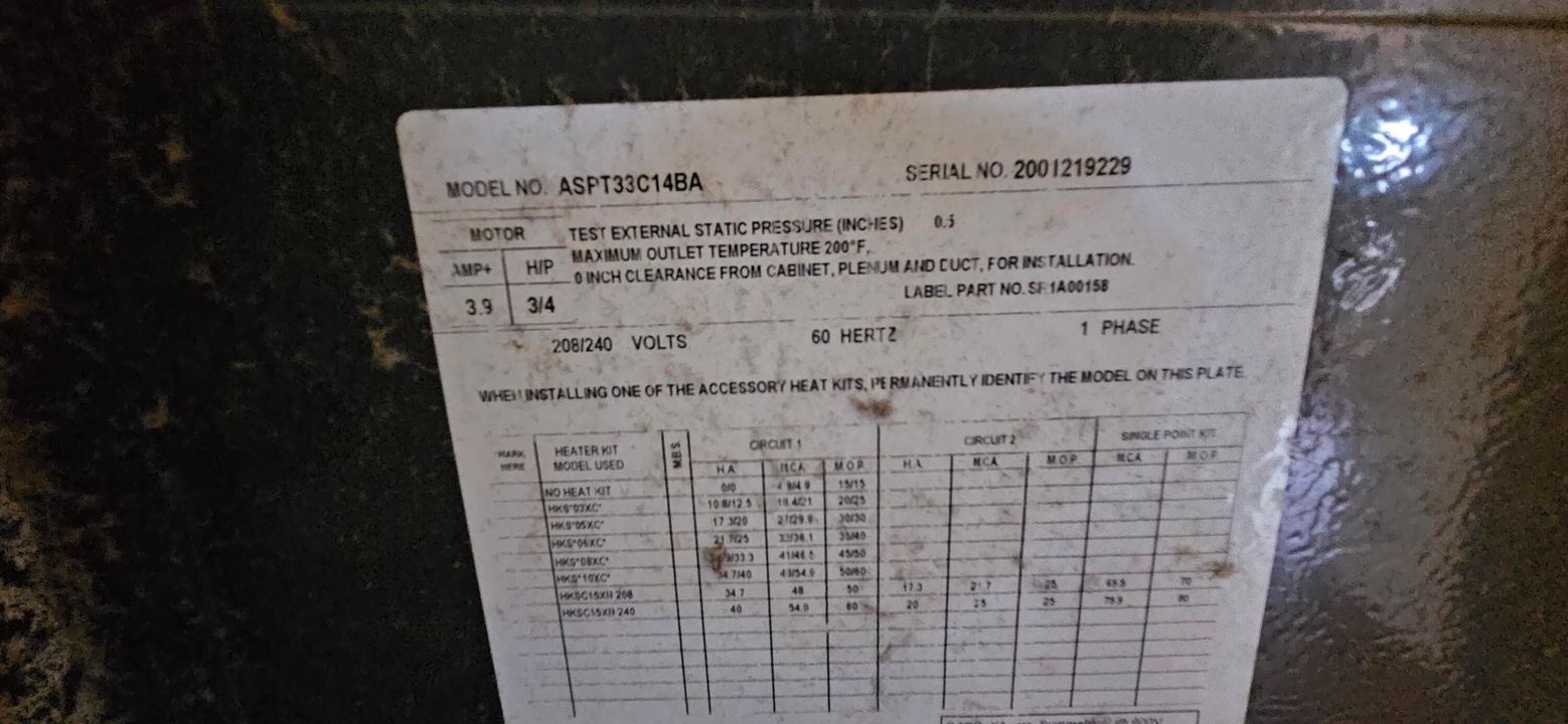 合同活跃: $240,000 (3 贝兹, 1 浴室, 864 平方英尺)