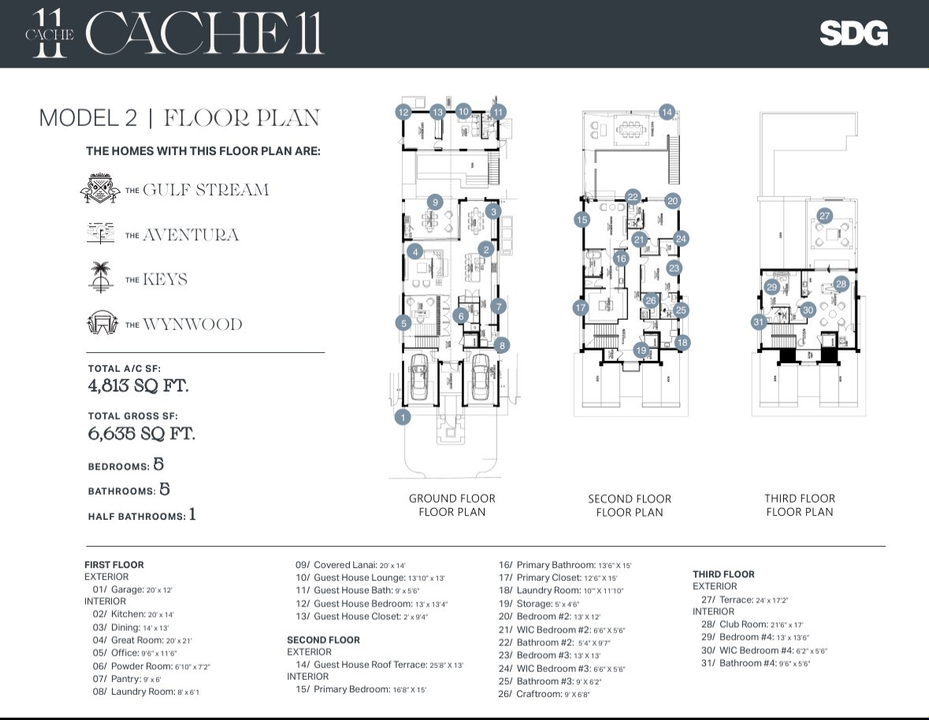 En Venta: $5,495,000 (5 camas, 5 baños, 4813 Pies cuadrados)