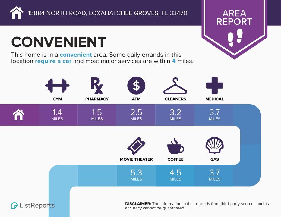 待售: $1,639,000 (3 贝兹, 2 浴室, 1600 平方英尺)
