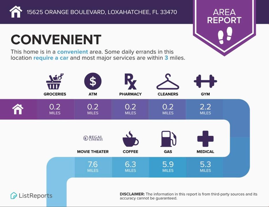 For Sale: $999,000 (3 beds, 3 baths, 2709 Square Feet)