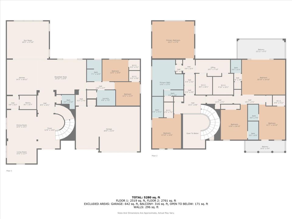Activo con contrato: $1,777,000 (7 camas, 5 baños, 5369 Pies cuadrados)