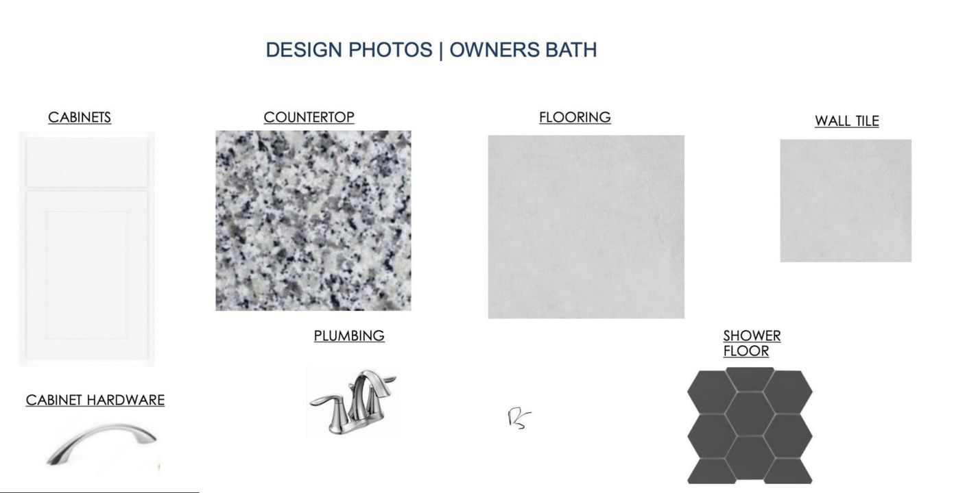 Activo con contrato: $3,250 (3 camas, 2 baños, 1723 Pies cuadrados)