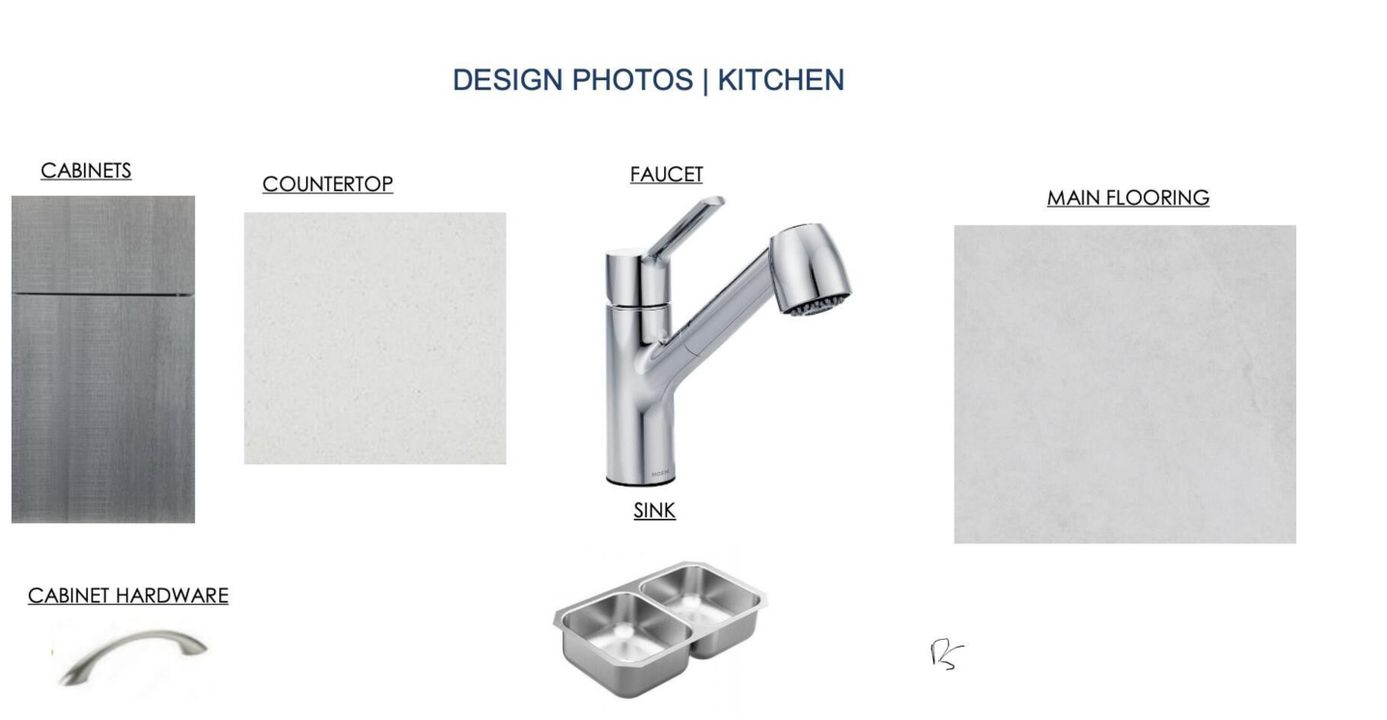 Activo con contrato: $3,250 (3 camas, 2 baños, 1723 Pies cuadrados)