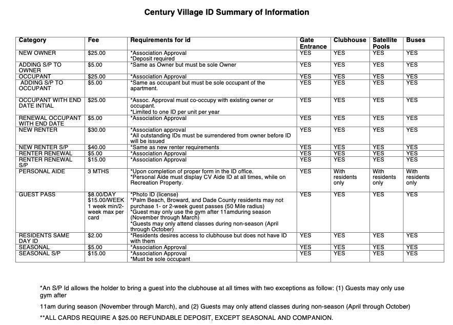 For Sale: $159,900 (2 beds, 2 baths, 916 Square Feet)