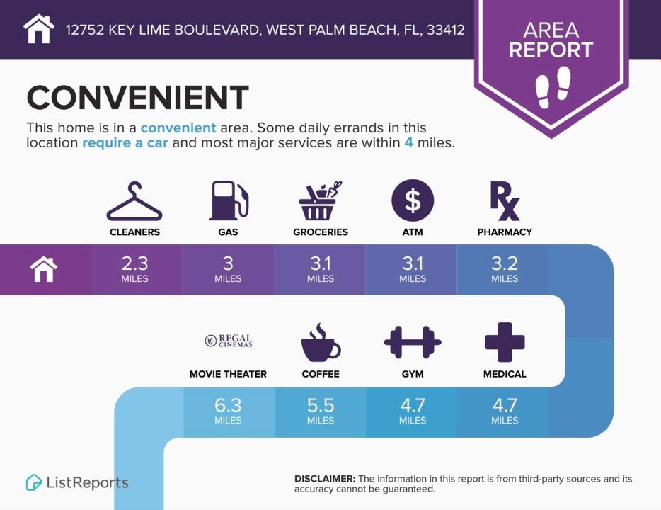 For Sale: $574,999 (3 beds, 2 baths, 1300 Square Feet)