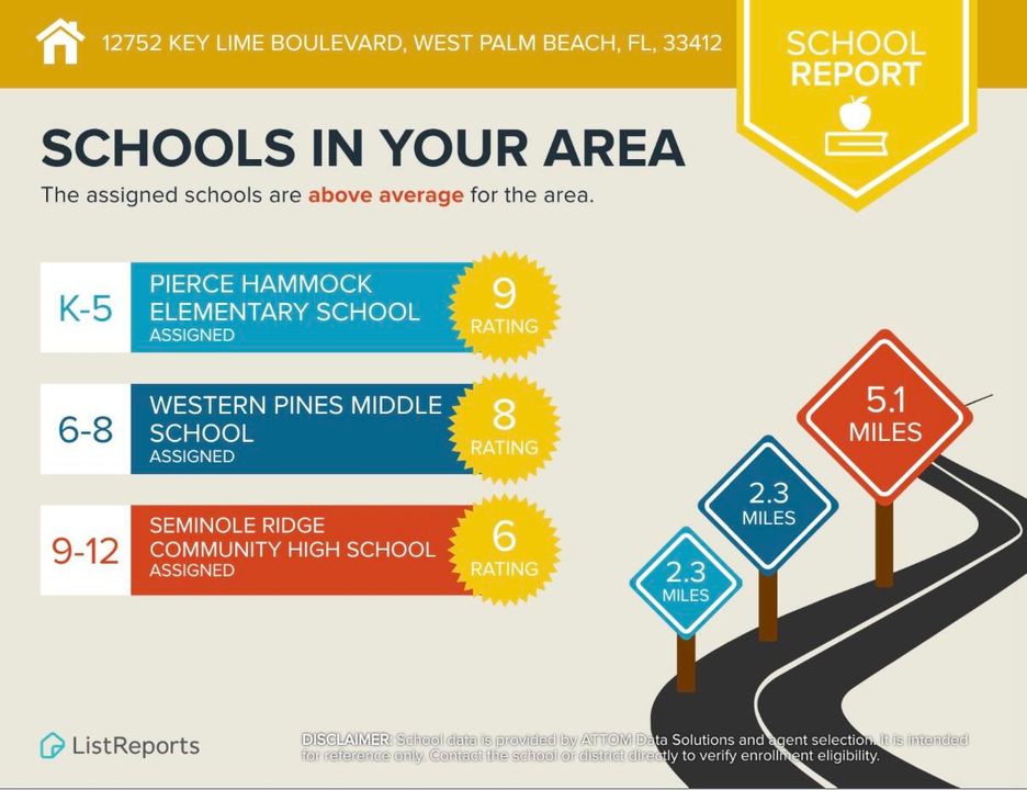 For Sale: $574,999 (3 beds, 2 baths, 1300 Square Feet)