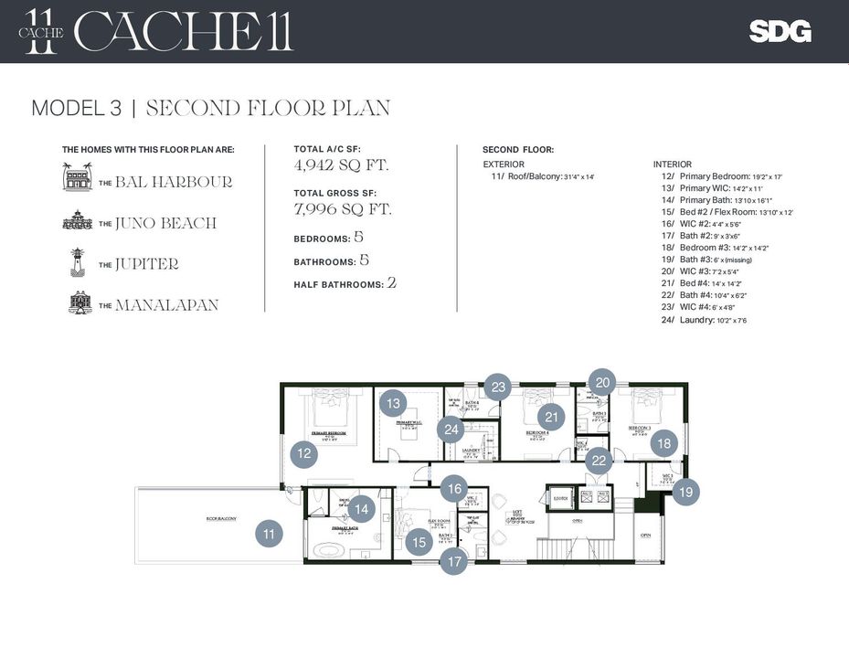 待售: $5,850,000 (5 贝兹, 5 浴室, 4942 平方英尺)
