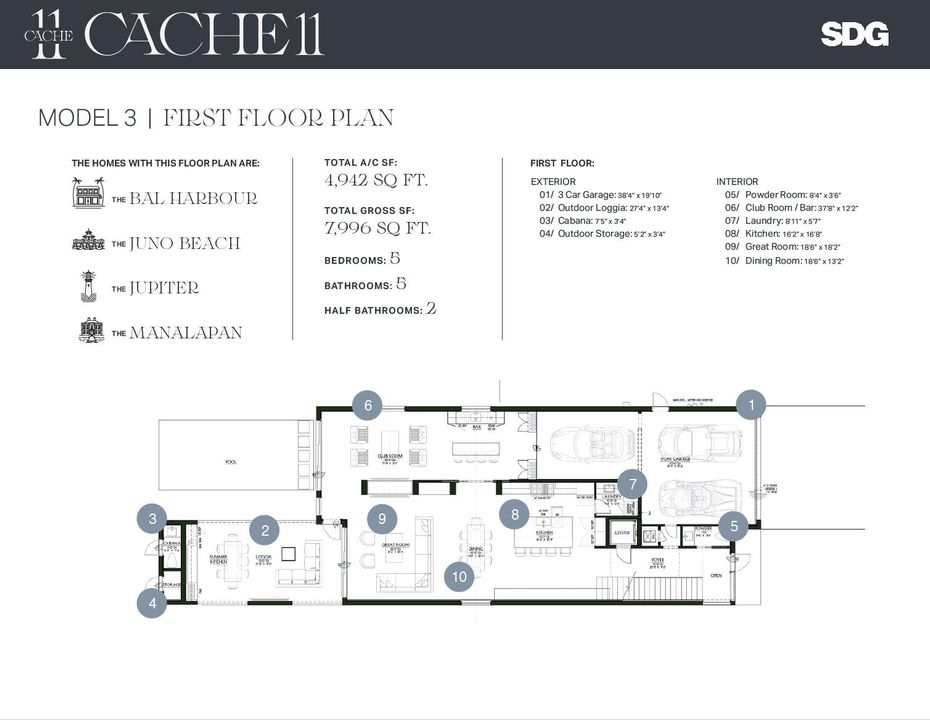 待售: $5,850,000 (5 贝兹, 5 浴室, 4942 平方英尺)