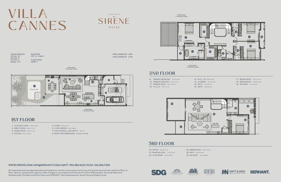 待售: $5,450,000 (4 贝兹, 4 浴室, 4467 平方英尺)