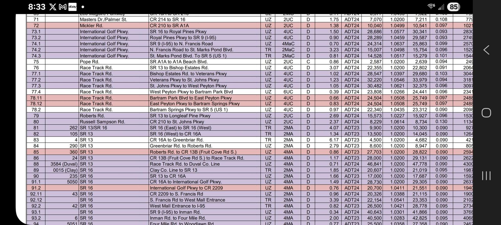 待售: $2,700,000 (0 贝兹, 0 浴室, 0 平方英尺)