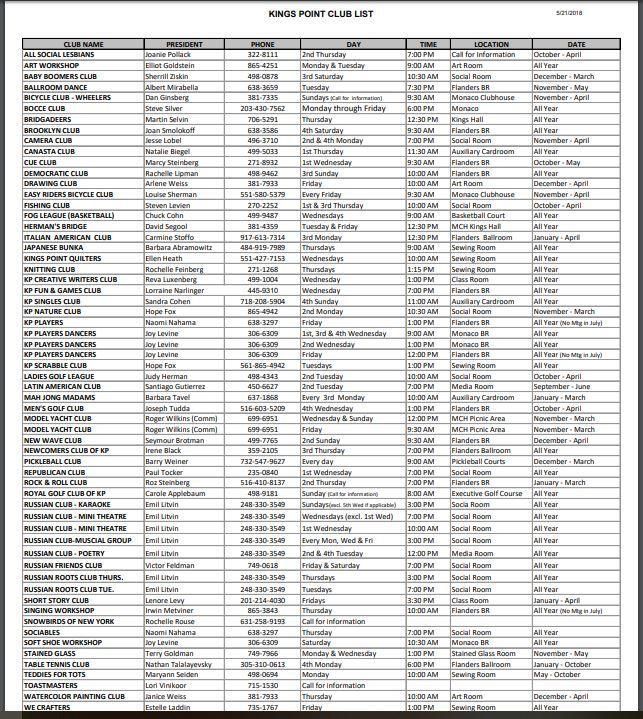 For Rent: $1,595 (2 beds, 2 baths, 880 Square Feet)