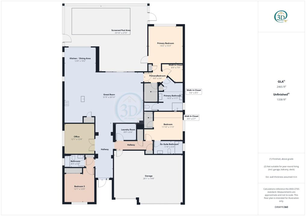 Activo con contrato: $725,000 (3 camas, 3 baños, 2518 Pies cuadrados)