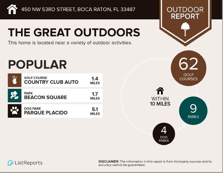 待售: $925,000 (4 贝兹, 2 浴室, 2217 平方英尺)
