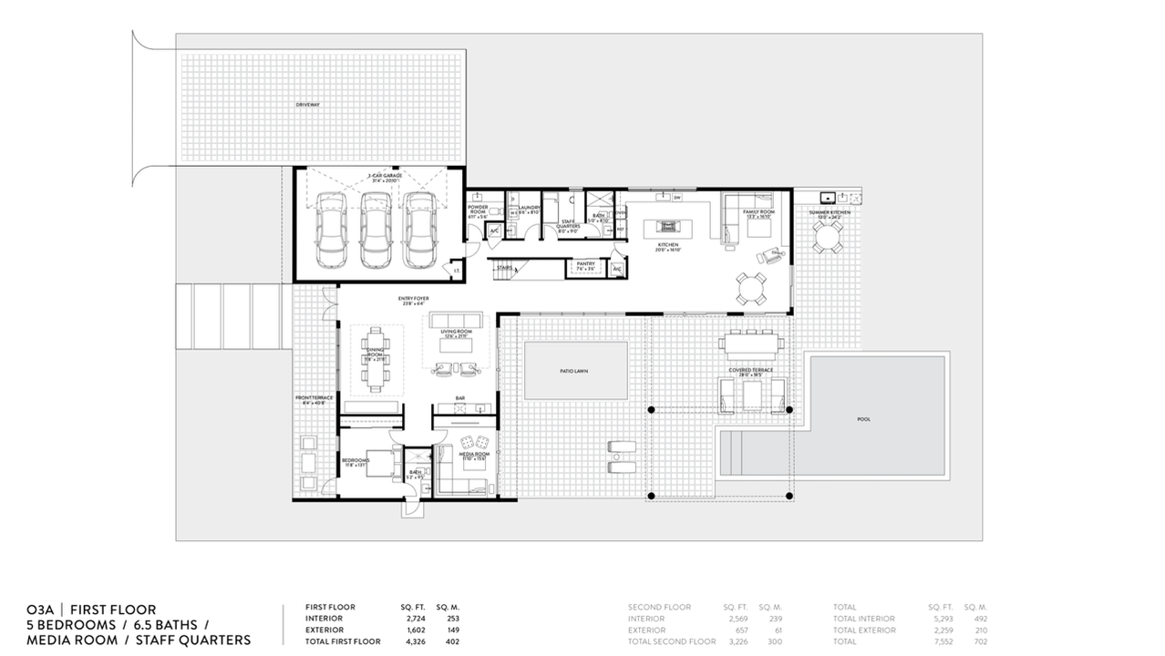 Activo con contrato: $3,250,000 (5 camas, 6 baños, 5293 Pies cuadrados)