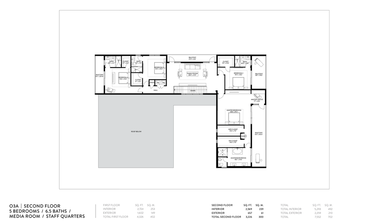 Activo con contrato: $3,250,000 (5 camas, 6 baños, 5293 Pies cuadrados)