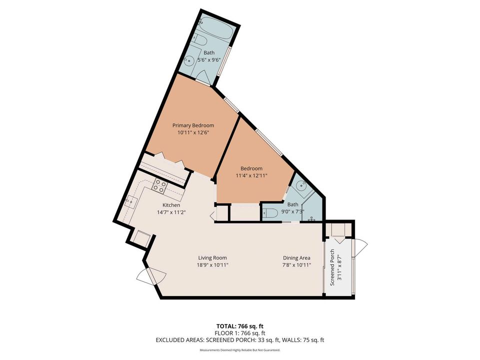 For Sale: $264,900 (2 beds, 2 baths, 903 Square Feet)