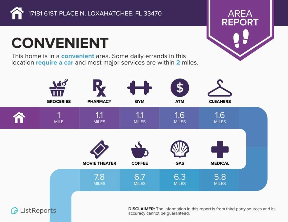 For Sale: $499,000 (3 beds, 2 baths, 1128 Square Feet)