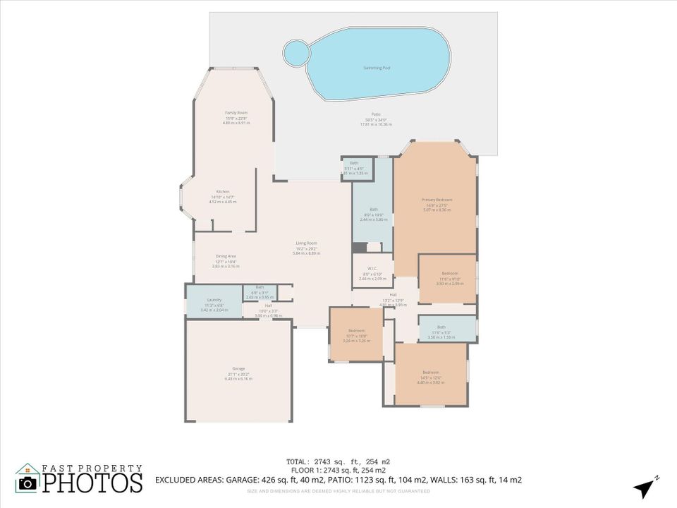 Activo con contrato: $799,000 (4 camas, 2 baños, 2743 Pies cuadrados)