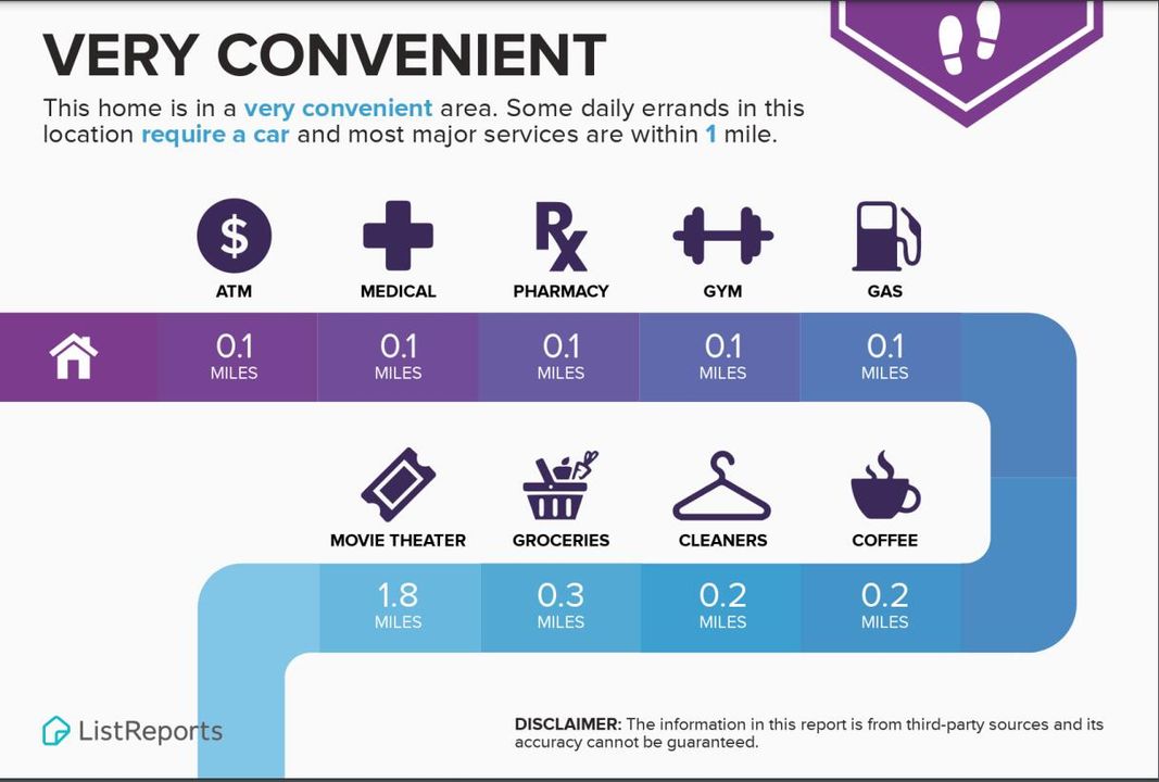 En Renta: $4,000 (3 camas, 2 baños, 1356 Pies cuadrados)