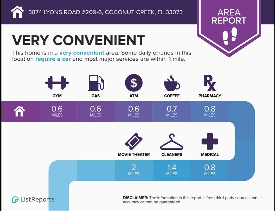 出租: $1,800 (1 贝兹, 1 浴室, 798 平方英尺)