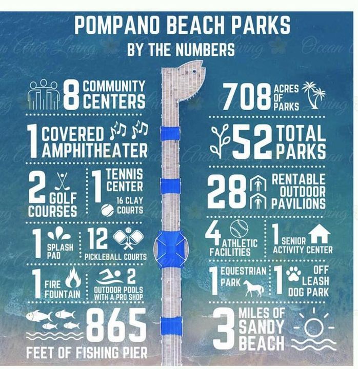 For Sale: $399,900 (2 beds, 2 baths, 920 Square Feet)