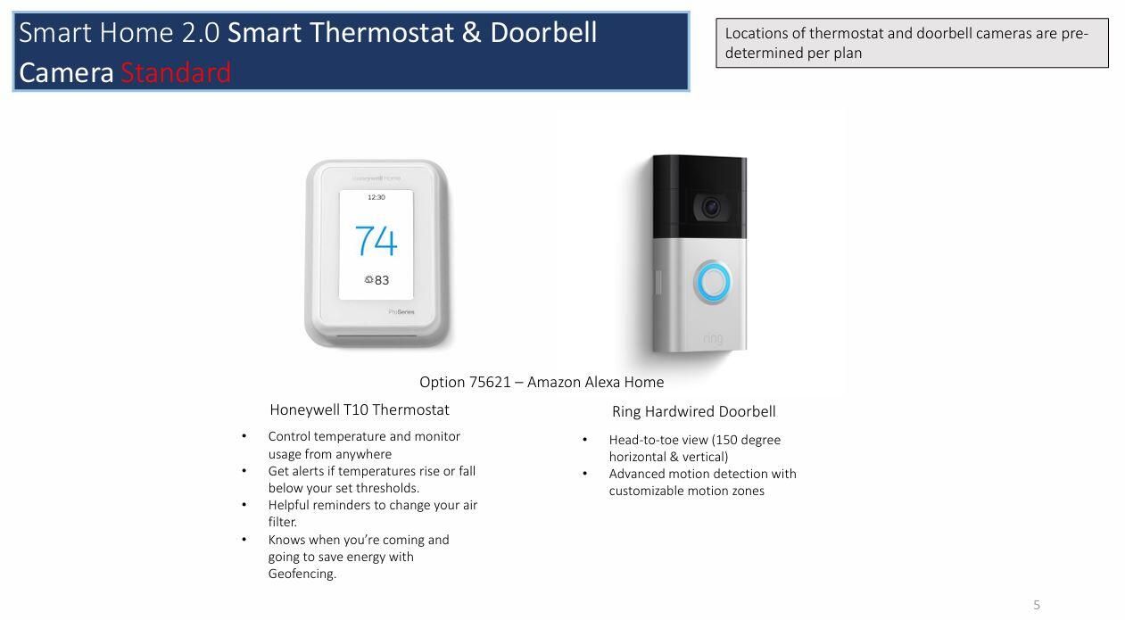 En Venta: $390,280 (3 camas, 2 baños, 1550 Pies cuadrados)