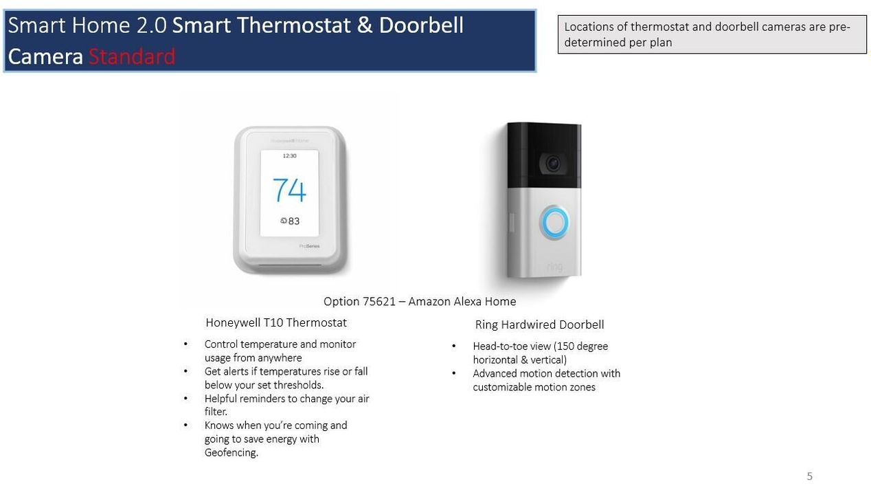 For Sale: $564,820 (3 beds, 2 baths, 1750 Square Feet)