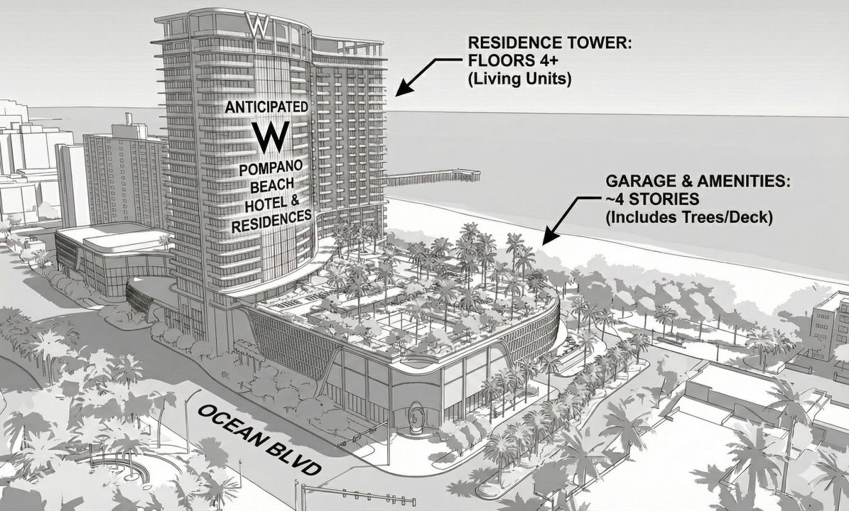 For Sale: $2,195,000 (2 beds, 2 baths, 2108 Square Feet)