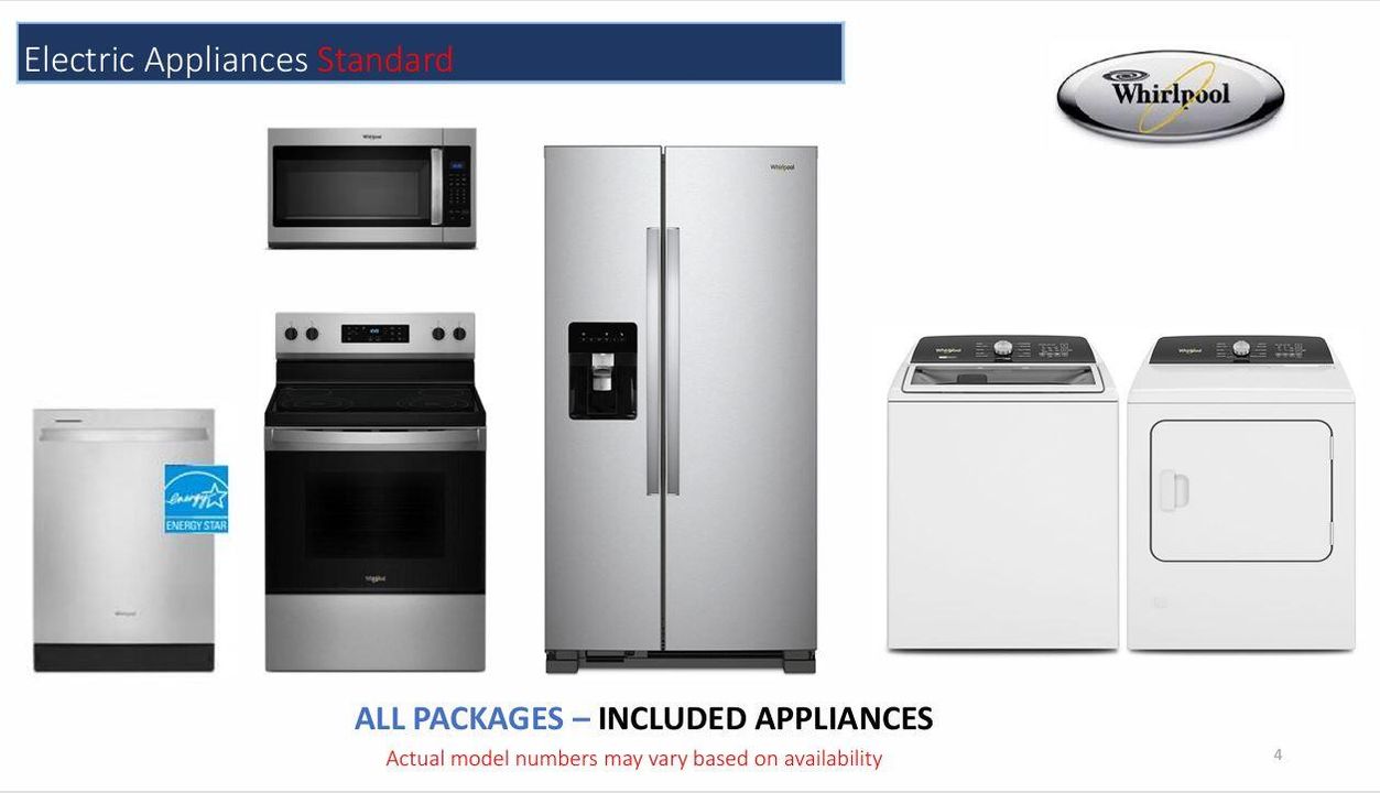 待售: $458,960 (3 贝兹, 2 浴室, 1750 平方英尺)