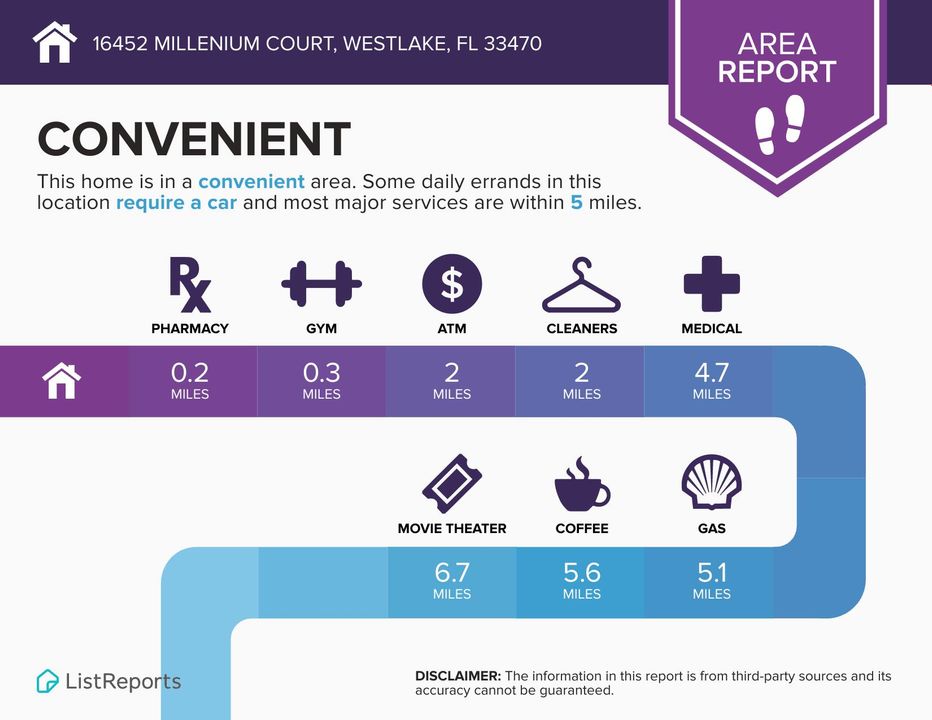 For Rent: $3,499 (4 beds, 3 baths, 2010 Square Feet)