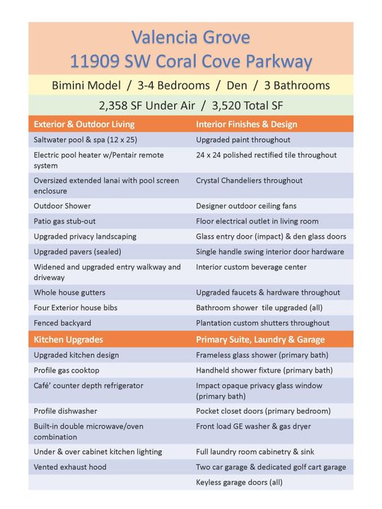 For Sale: $949,100 (4 beds, 3 baths, 2358 Square Feet)