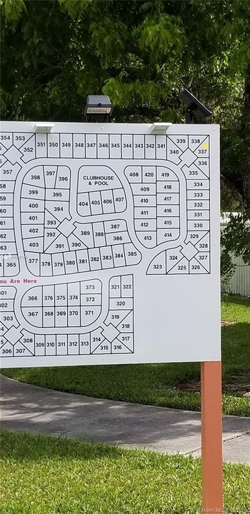 Map of Gateway West