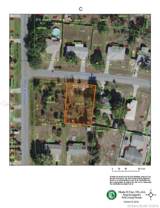 Недавно продано: $15,995 (0.23 acres)