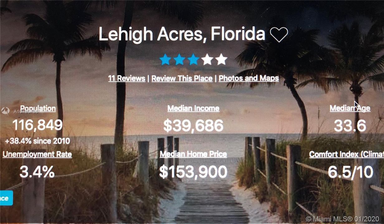 Vendido Recientemente: $7,000 (10,000.00 acres)